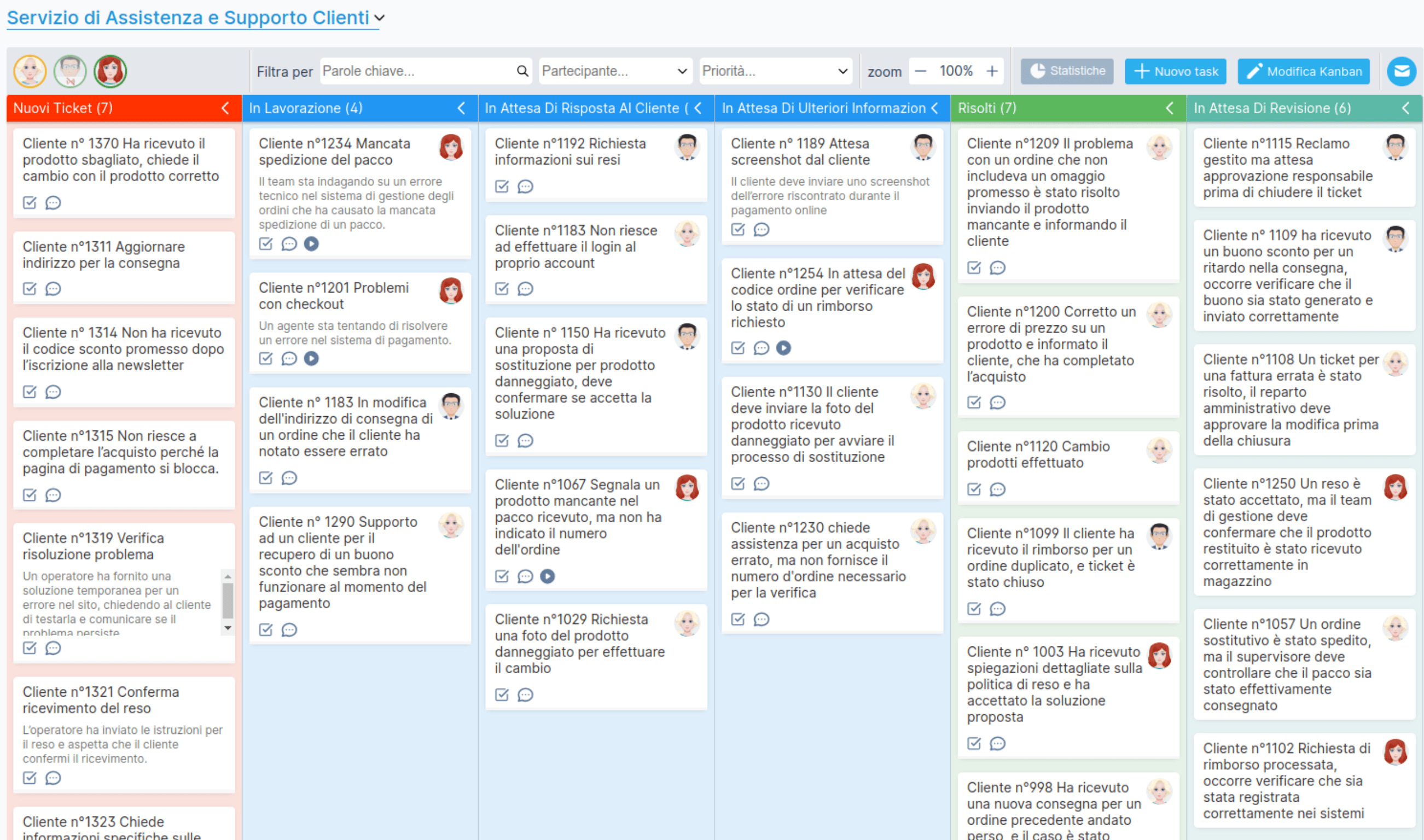 Esempio di Kanban per Help Desk