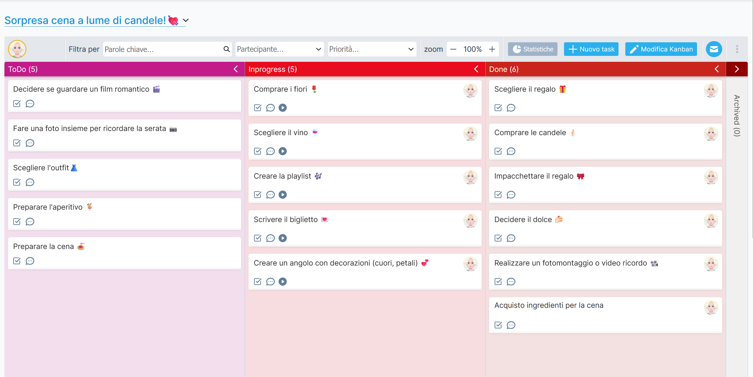 Esempio di Kanban per organizzare una sorpresa