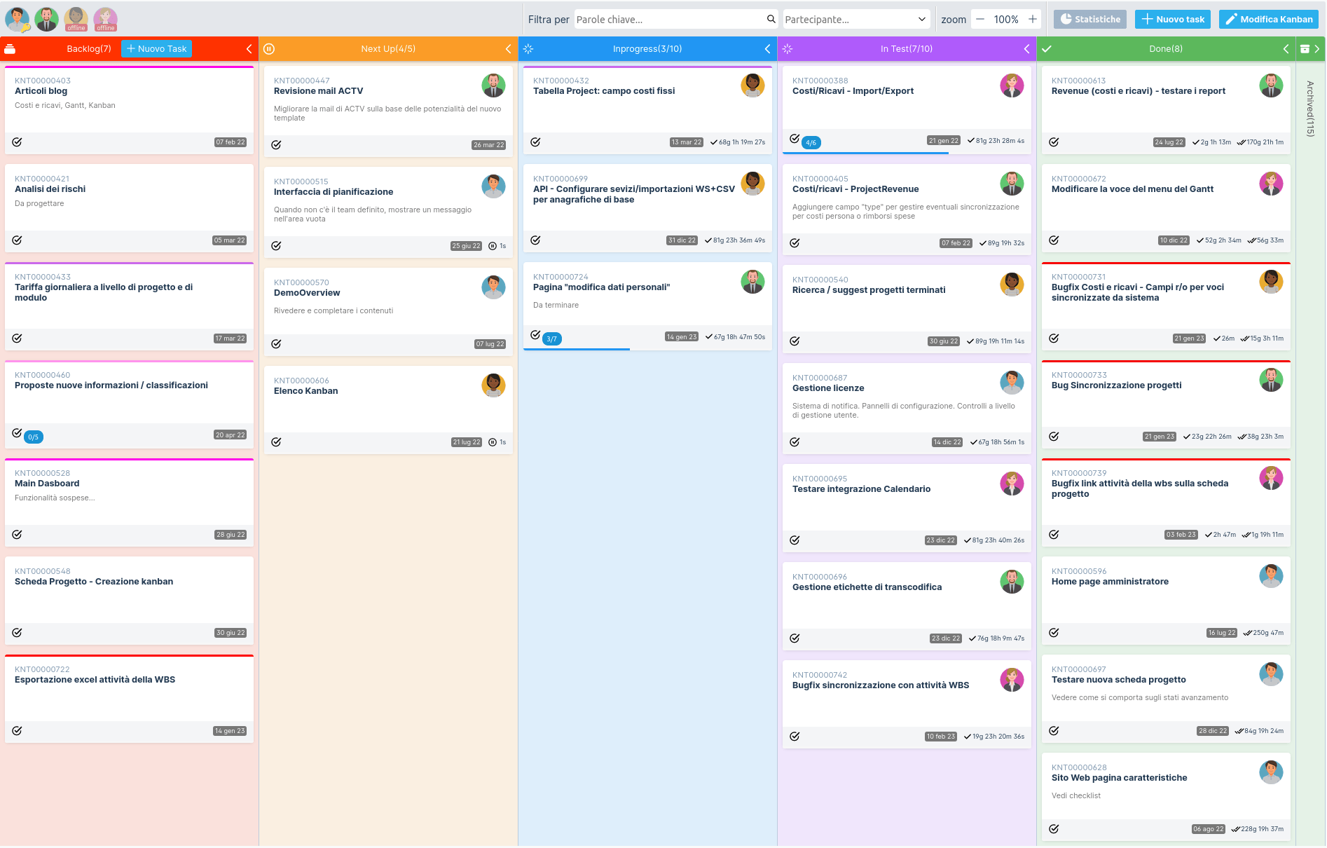 Kanband | Screenshot di una kanban board