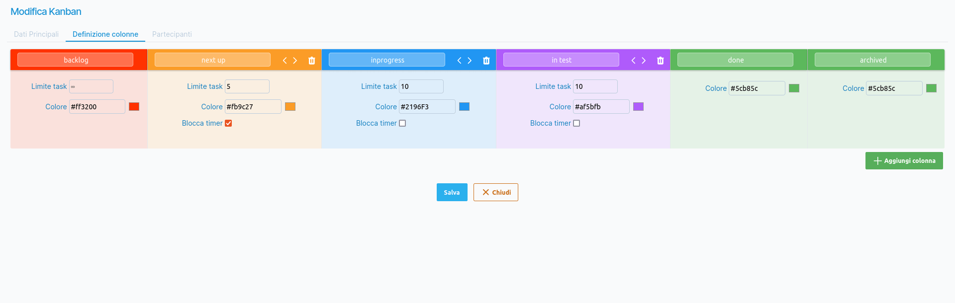 Screenshot dell'interfaccia di creazione delle colonne di un kanban board